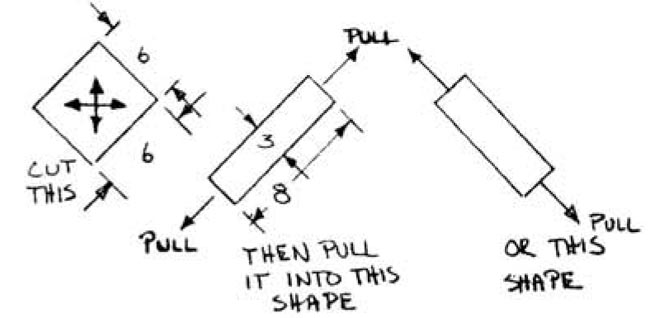 Shaping a BID Square