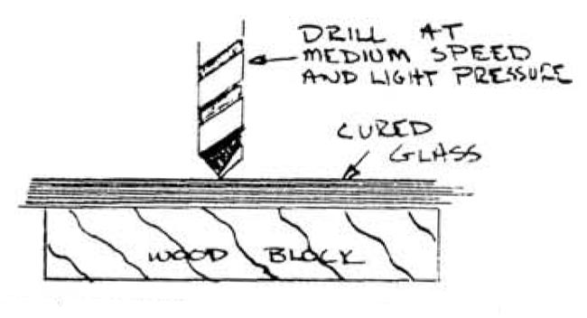 Quickie Drilling Cured Fiberglass