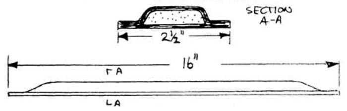 Quickie Dimensions for Confidence Layup