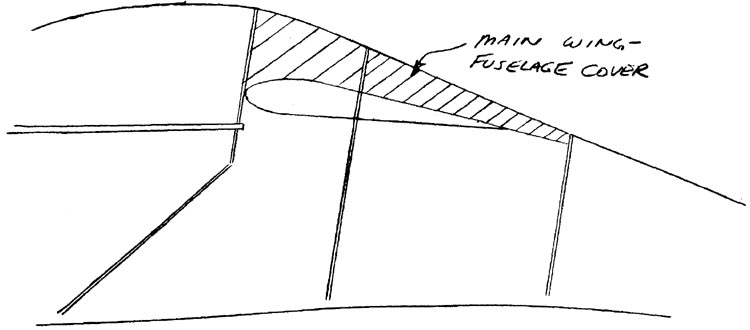 Quickie Main Wing Fuselage Cover Detail