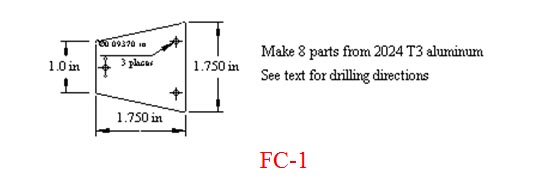 Fuselage Cut FC1 Dimensions