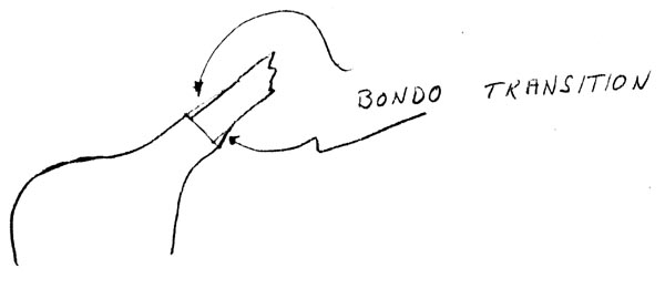 Tri-Q Nose Gear Bondo Transistion 